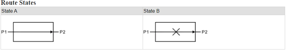 1x1 Mechanical Optical Switch