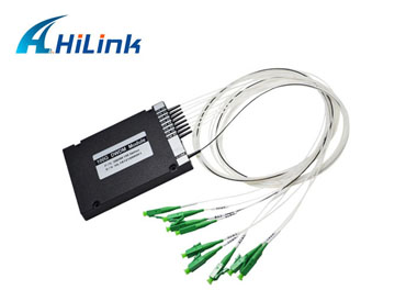  Filters of DWDM MUX/DEMUX ABS BOX