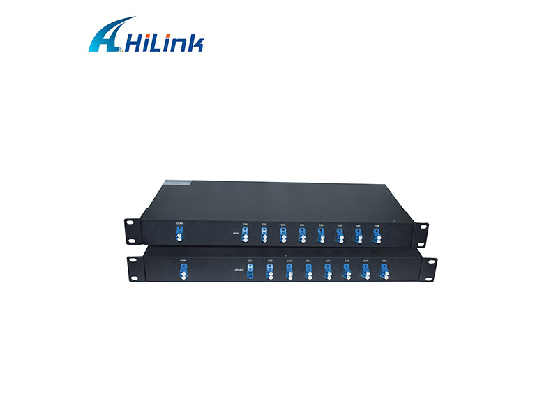 DWDM Mux Demux Module