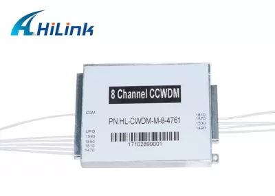 Compact CWDM MUX  CCWDM